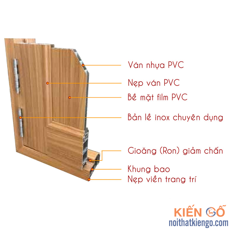 dailoan900-2200-khungtronguong-tronphai-B-10_output32