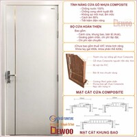 Cửa nhựa composite Hàn Quốc CALA