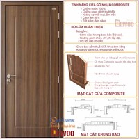 Cửa nhựa composite Hàn Quốc MOMO